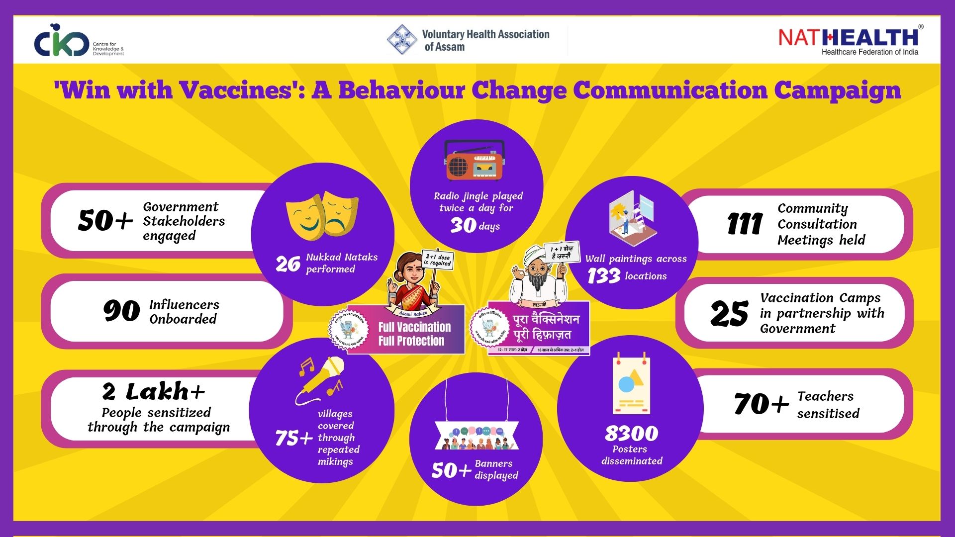 IPE - Infographic 2